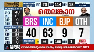 'ഇന്ത്യ മുന്നണിയിൽ ഇനി എന്ത് സംഭവിക്കുമെന്ന് കാത്തിരുന്ന് കാണേണ്ടിവരും' | Election result 2023