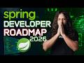 Spring Developer Roadmap 2026: What You Need to Know