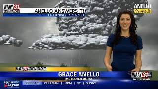 Anello Answers It: Lightning Formation Explained