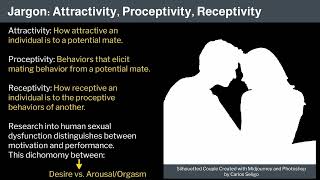 19. Human Behavioral Biology: Sexuality 1 by Robert Sapolsky
