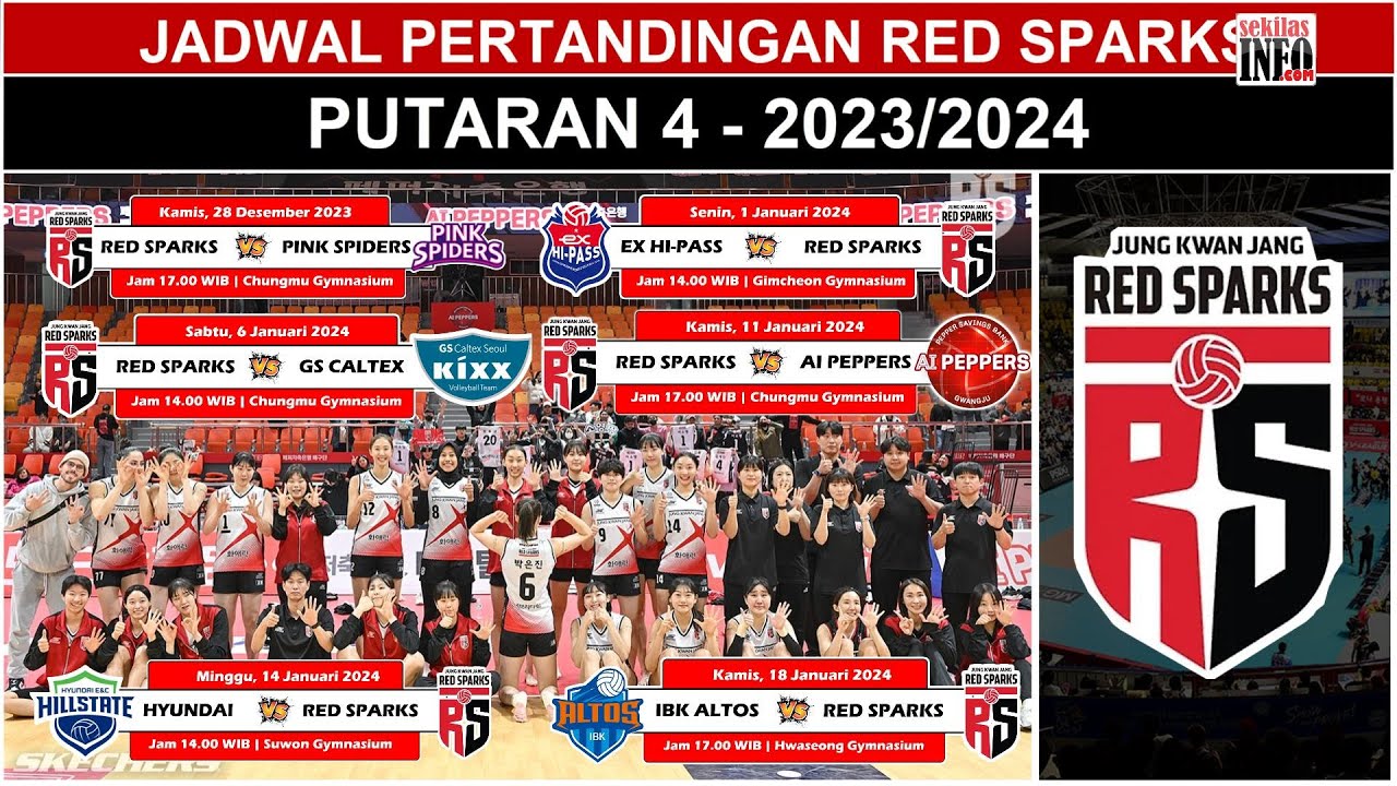 Jadwal Pertandingan Red Sparks Putaran 4 - Jadwal Red Spark Putaran Ke ...