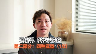 酒糟鼻（玫瑰痤疮）第二部分：四种亚型（1）