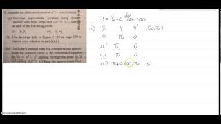Euler's Method Example Problem (Student)