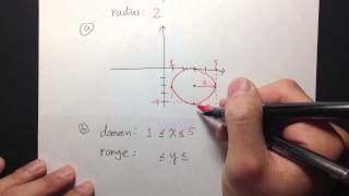 [GCC Math 101/120 Common Final Sample 1] (Q23.) Graph Equation of a Circle