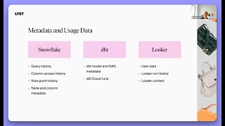 Home-Grown Cost Savings in Snowflake using dbt \u0026 Looker - Looker Webinars