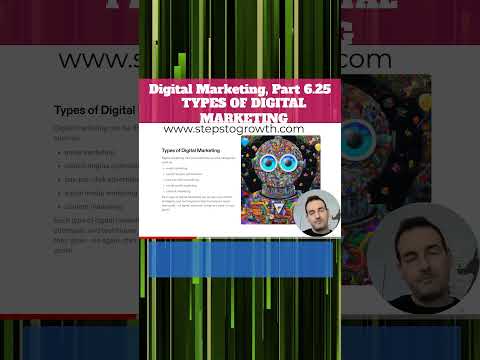 Absolute Beginner's Guide to Digital Marketing, Part 6.25, Types of Digital Marketing