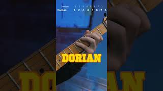 Modes On Guitar Explained - A Brief Overview #guitar #guitarlesson #guitartutorial
