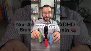ADHD Brain 🧠 vs Non-ADHD Brain