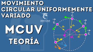 Teoría  /  MCUV.  Movimiento Circular Uniformemente Variado