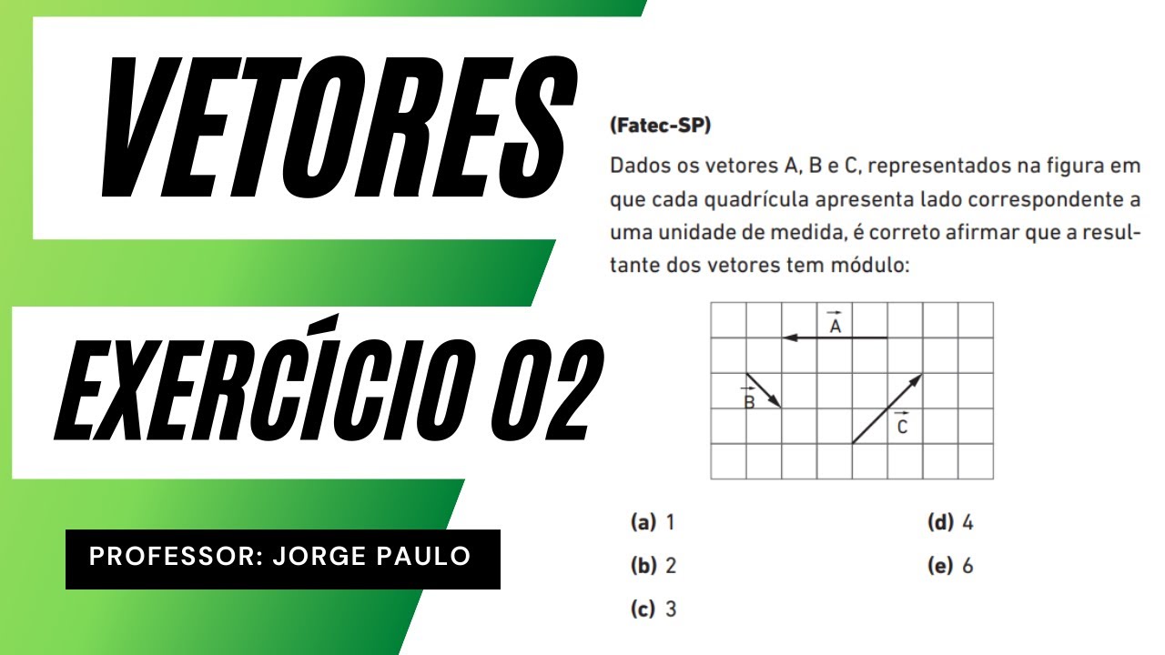 (𝐅𝐚𝐭𝐞𝐜-𝐒𝐏)Dados Os Vetores A, B E C, Representados Na Figura Em Que ...