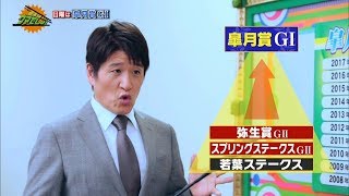 週末は・・・ウマでしょ！ 2018 皐月賞