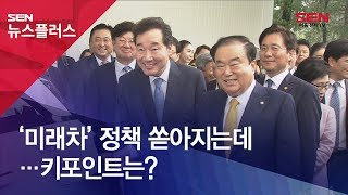 ‘미래차’ 정책 쏟아지는데…키포인트는?