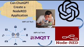 Node-RED Application in minutes using AI ChatGPT