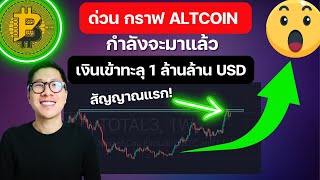 (กราฟ) สัญญาณแรกในรอบปี ALTCOIN มาแล้ว ? เข้าสู่ช่วง RICH ZONE!!!! /