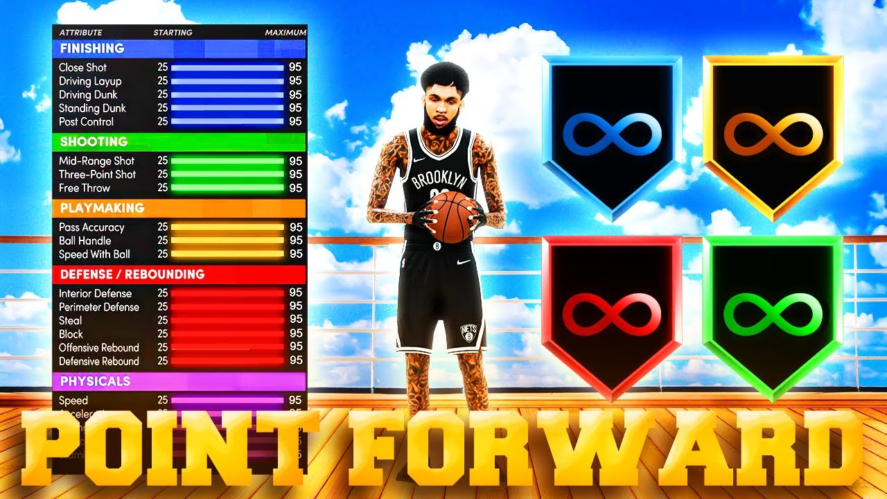 *NEW* GAMEBREAKING POINT FORWARD BUILD ON NBA 2K22 CURRENT GEN!! BEST ...