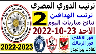 ترتيب الدوري المصري وترتيب الهدافين اليوم الاحد 23-10-2022 الجولة 2 - فوز الاهلي و فوز الزمالك