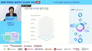 [커넥티드 클라우드 인사이트] 한국IBM_김혜영 실장