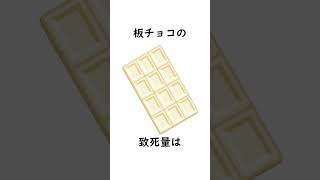 致死量の知らなきゃよかった雑学#shorts 【雑学】