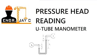 Fluid Mechanics | Measuring Hydrostatic Pressure using U-tube Manometer