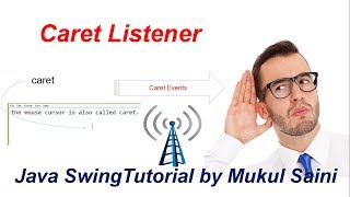 #20 Java Swing Tutorial | CaretListener in java | Listener that support every text Component