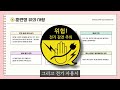 커피인바리스타학원 오리엔테이션 100시간 25일