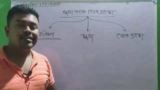 মুদ্ৰা আৰু বেংক ব্যৱস্থা