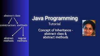 Lesson 79 Inheritance Part 3 - Abstract class, abstract and regular methods of abstract class