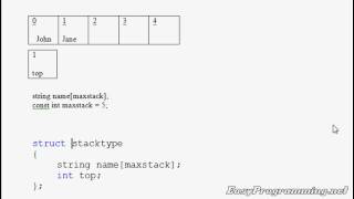 Easy Programming - Beginner C++ Tutorial - Intro to Stacks - Part 1 (28)