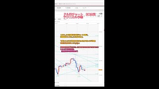 【ぷちトレード】ドル円テクニカル予想シリーズ　２月１０日からの週明けドル円予想　#shorts #trading #trader #forex ＃ドル円