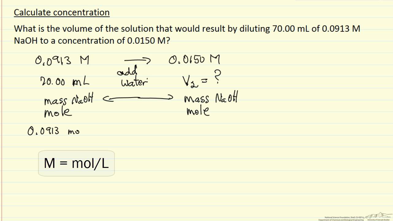 Calculating Solution Concentration Worksheet