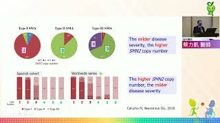 Therapeutic development in SMA: from animal model to translation 脊髓性肌肉萎縮症的治療新進展 台大醫院神經部 蔡力凱醫師