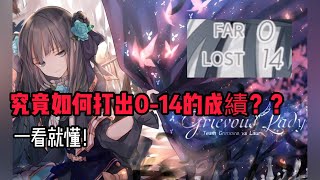 【Arcaea】痛女隨便0-14???? 每個人都可以!!! 一學就會!!!