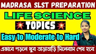 WBMSC SLST BIOLOGY PREPARATION STRATEGY | Madrasa slst New Batch Details