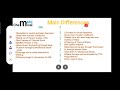 ss stainless steel vs glass lined glr reactors main differences@chemicalmahi