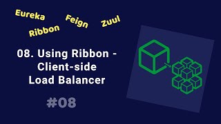 Spring Microservices tutorial for beginners - Using Ribbon | Client-side load balancer