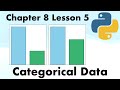 Categorical Correlation | Full Course On Statistics for Data Science with Python.