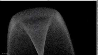 250000 particles with python and PyParticles