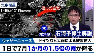 ドイツなど大雨による被害拡大 1日で7月1か月の1.5倍の雨が降る