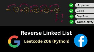 LeetCode 206: Reverse Linked List | Iterative Python Solution (Step by Step)