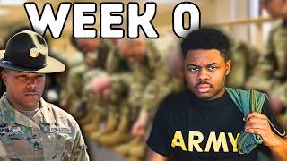 Army Reception Explained | What to Expect Before Basic Training