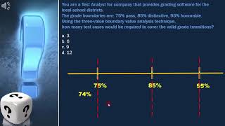 6 Boundary Value Analysis 4 ISTQB