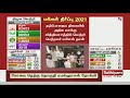 தந்தைக்கு மகன் கொடுத்த தேர்தல் பரிசு tn election 2021 election result sathiyam news