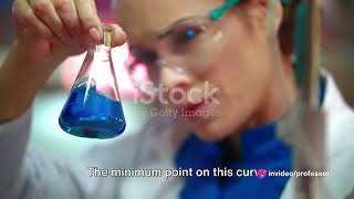 Chromatography Uncovered: A Deep Dive into Techniques and Applications!