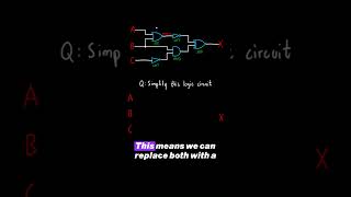 Logic circuit simplification