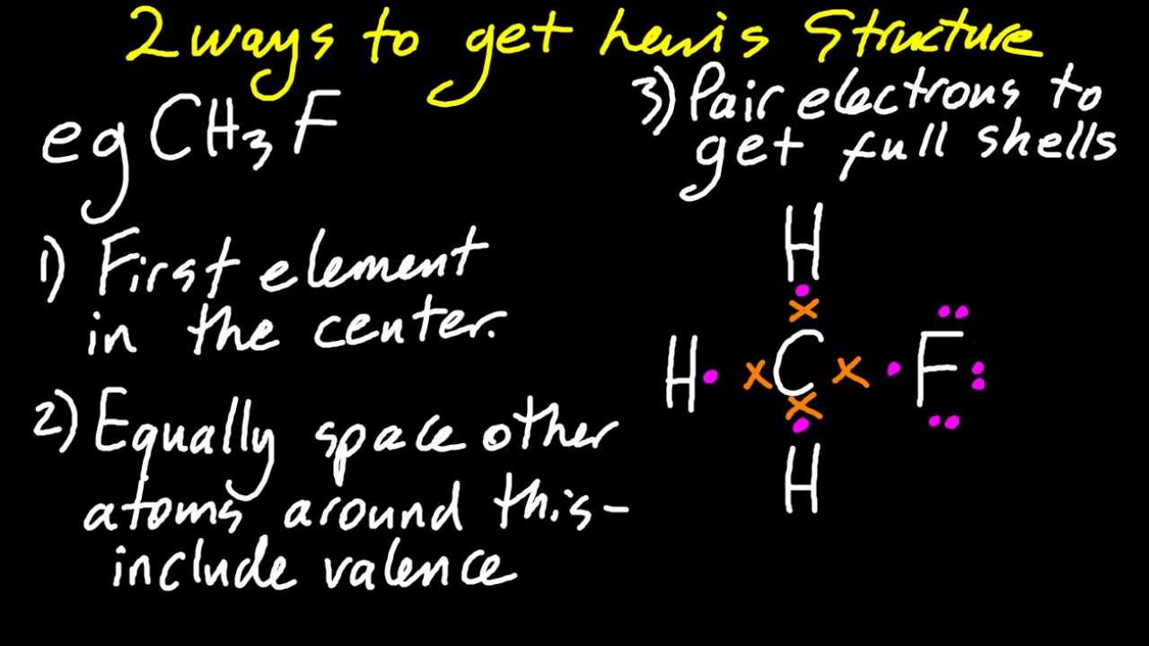 4.3/S2.2.1 Lewis Structures Of Molecules/ions For Up To 4 Electron ...