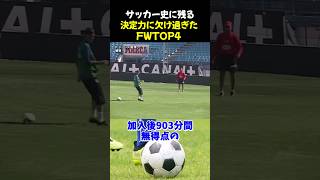 サッカー史に残る決定力に欠け過ぎたFWTOP4 #サッカー #トーレス #サッカー解説