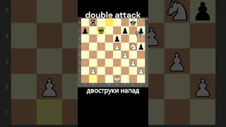 The fork tactic #fork #X-ray #sah #chess #шахматы #viral шах-шех