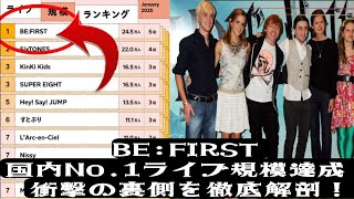 🔥BE:FIRSTが国内No.1のライブ規模達成！🔥その衝撃の裏側を徹底解剖！🎤🔥【2025年最新分析】