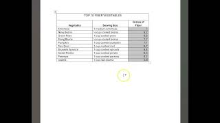 Module 5 - Boxed Table Format