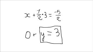 Multivariable optimization with 2 variables